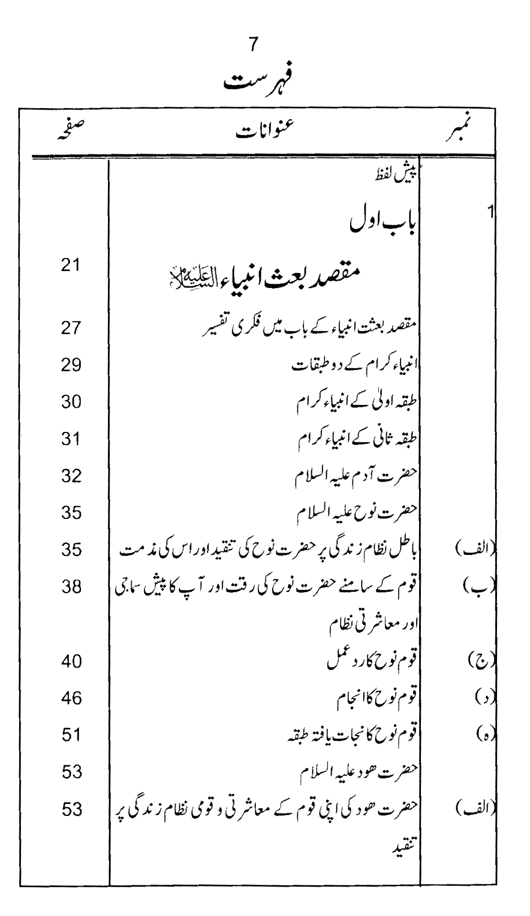 Qurani Falsafa-e-Inqilab (vol. II)