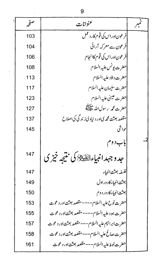 Qurani Falsafa-e-Inqilab (vol. II)