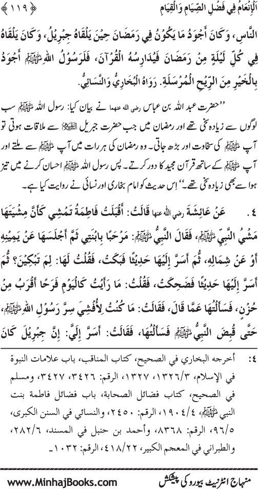 Roza awr Qiyam-ul-Layl ki Fazilat par Muntakhab Ayat-o-Ahadith