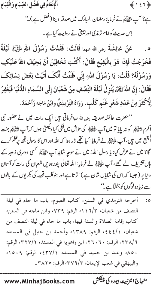 Roza awr Qiyam-ul-Layl ki Fazilat par Muntakhab Ayat-o-Ahadith