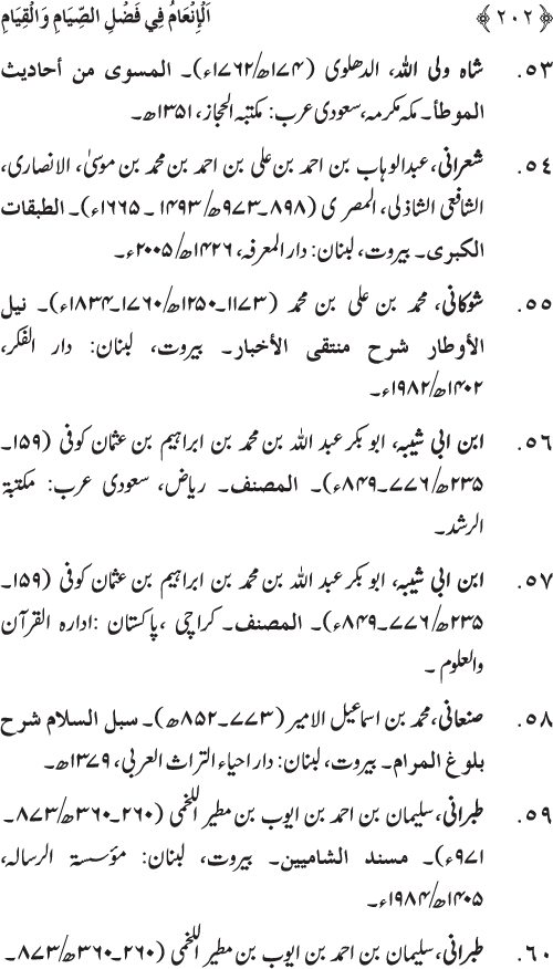 Roza awr Qiyam-ul-Layl ki Fazilat par Muntakhab Ayat-o-Ahadith