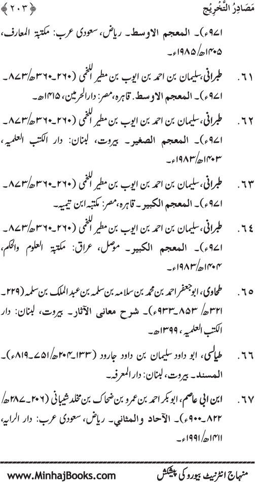 Roza awr Qiyam-ul-Layl ki Fazilat par Muntakhab Ayat-o-Ahadith