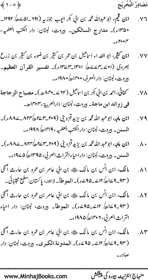 Roza awr Qiyam-ul-Layl ki Fazilat par Muntakhab Ayat-o-Ahadith