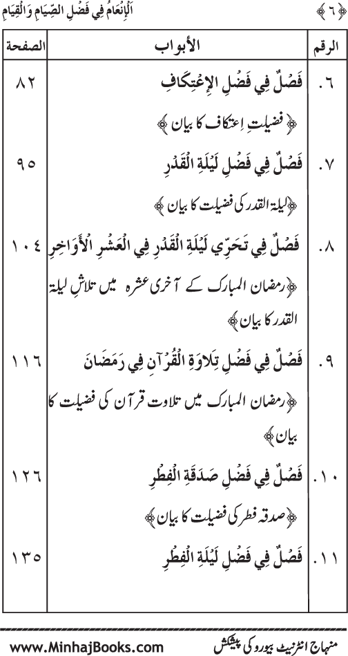 Roza awr Qiyam-ul-Layl ki Fazilat par Muntakhab Ayat-o-Ahadith