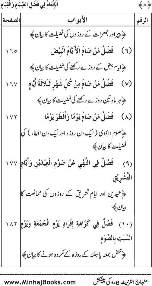 Roza awr Qiyam-ul-Layl ki Fazilat par Muntakhab Ayat-o-Ahadith