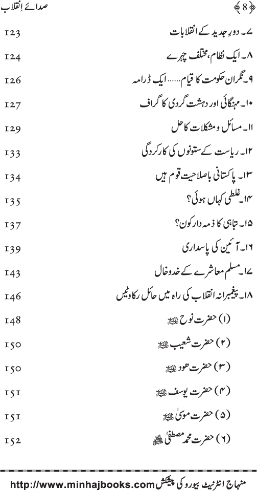 Sada-e-Inqilab (Majmu‘a Khitabat)