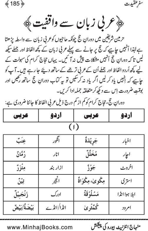 Safr-e-‘Aqidat