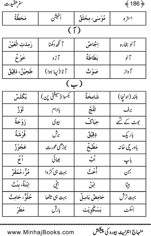 Safr-e-‘Aqidat