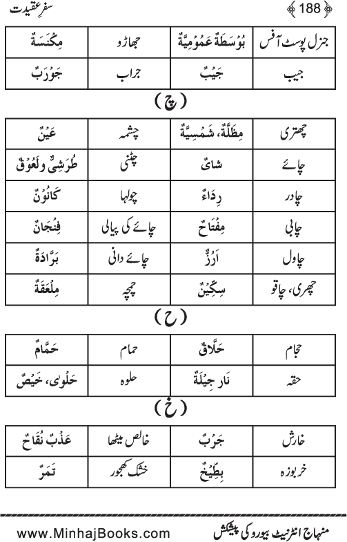 Safr-e-‘Aqidat