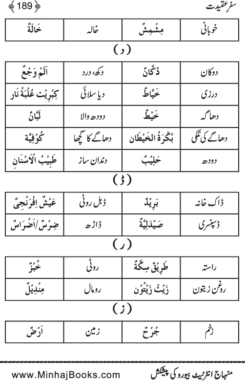 Safr-e-‘Aqidat