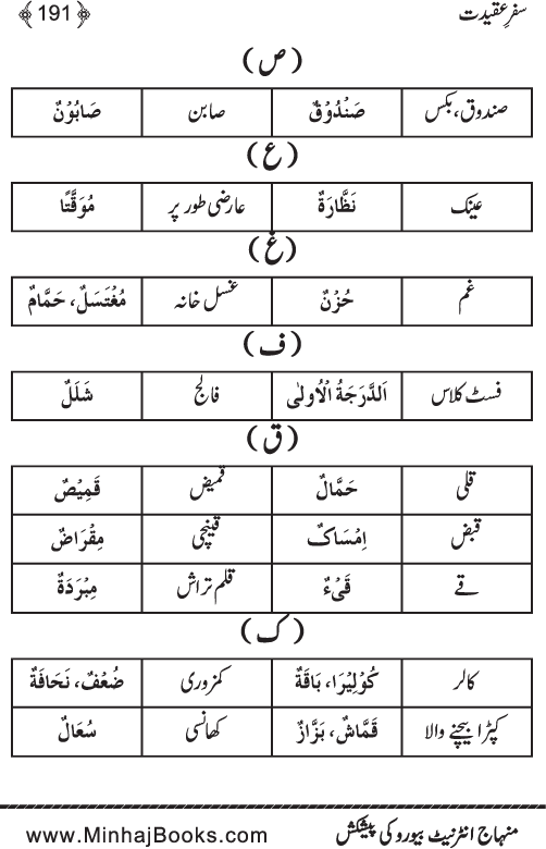 Safr-e-‘Aqidat