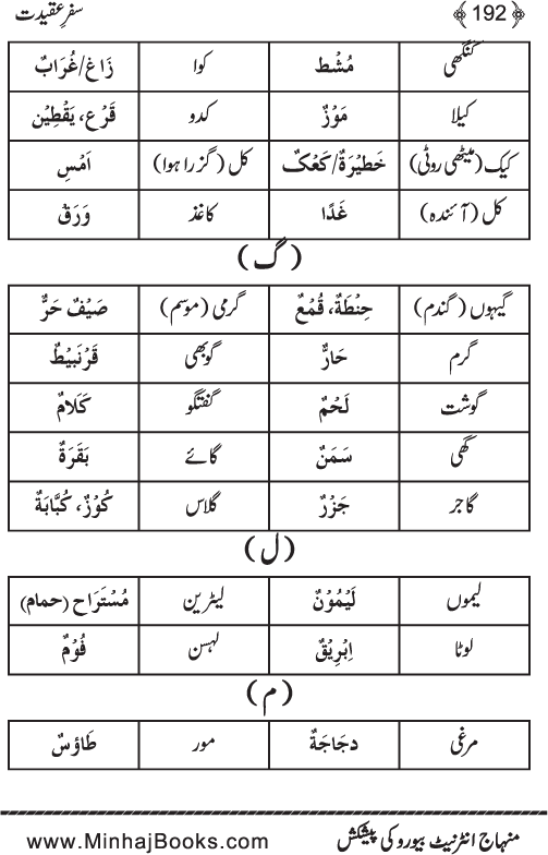 Safr-e-‘Aqidat