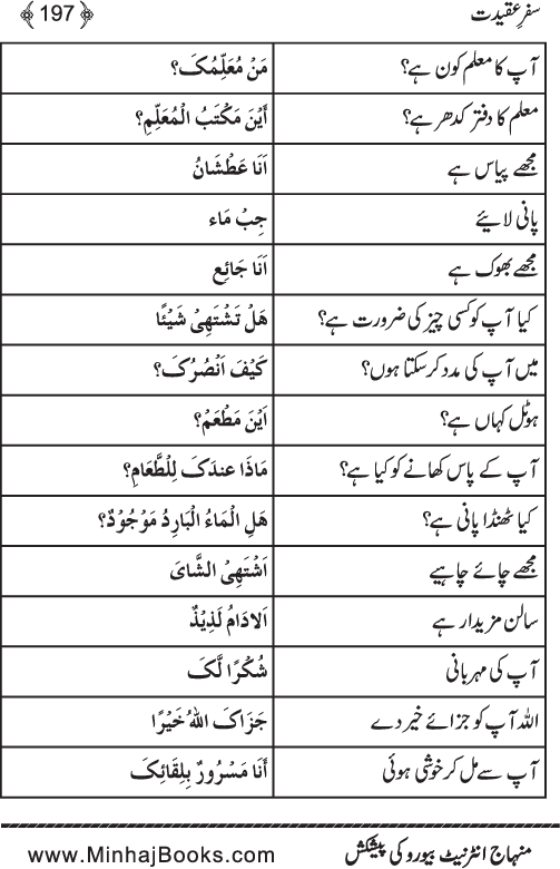 Safr-e-‘Aqidat