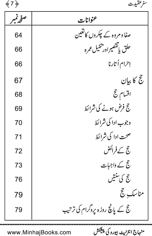 Safr-e-‘Aqidat