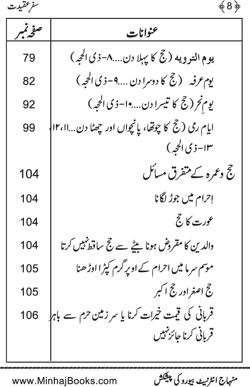 Safr-e-‘Aqidat