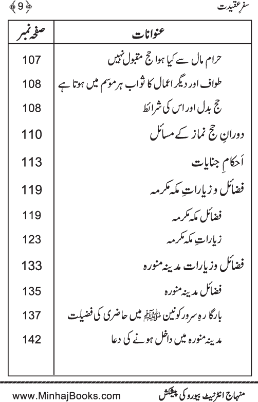 Safr-e-‘Aqidat