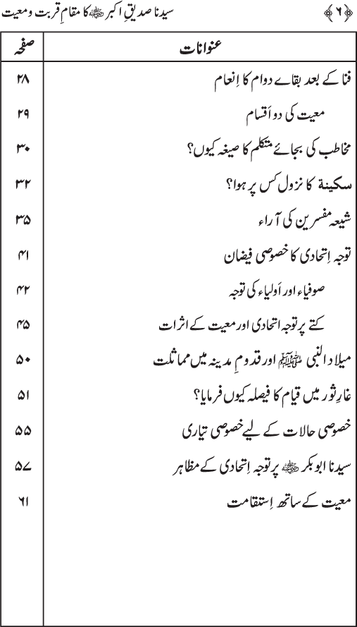 Sayyiduna Siddiq-e-Akbar (R.A.) ka Maqam-e-Qurbat-o-Ma‘iyyat