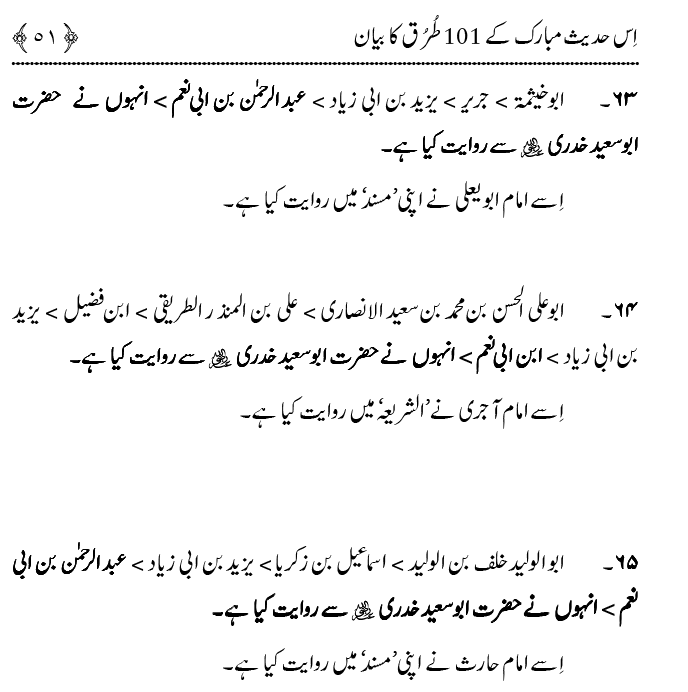 Hasan awr Husayn Tamam Jannati Jawanon ky Sardar hayn—Is Hadith Mubarak ky 101 Turuq ka Bayan