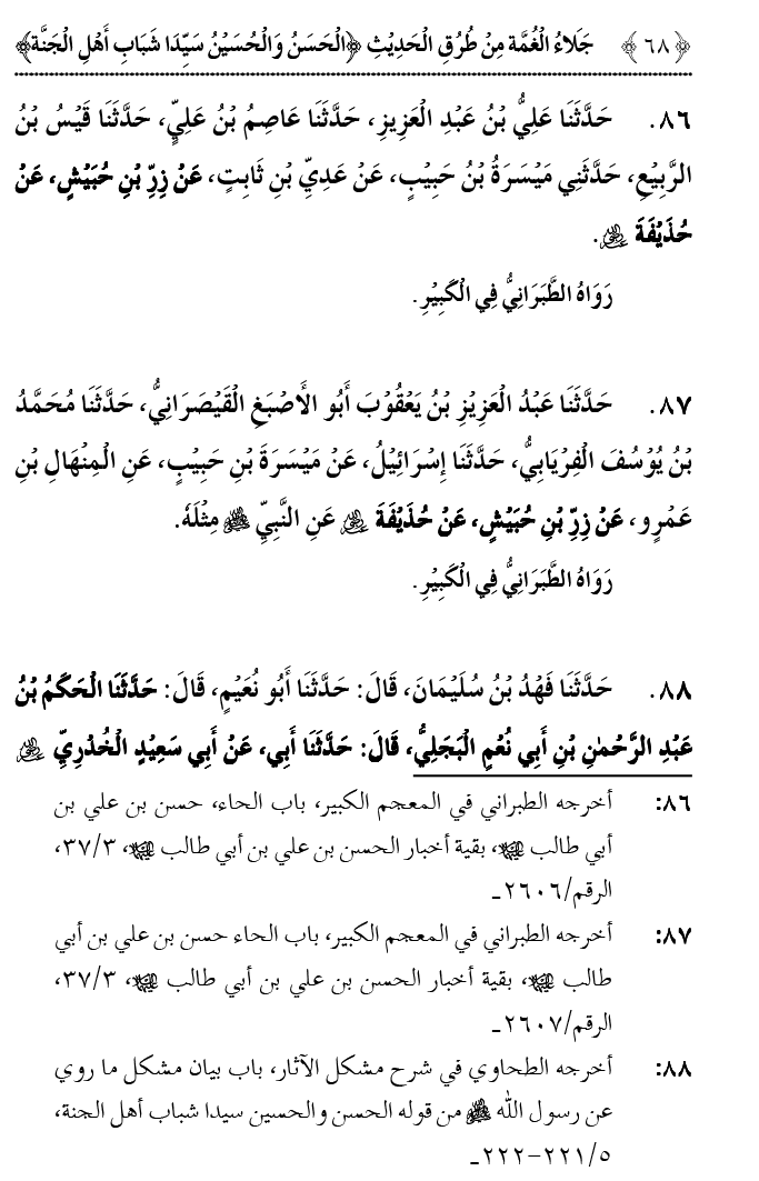 Hasan awr Husayn Tamam Jannati Jawanon ky Sardar hayn—Is Hadith Mubarak ky 101 Turuq ka Bayan