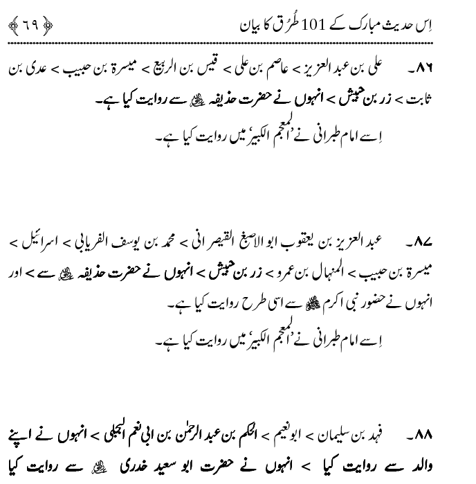 Hasan awr Husayn Tamam Jannati Jawanon ky Sardar hayn—Is Hadith Mubarak ky 101 Turuq ka Bayan