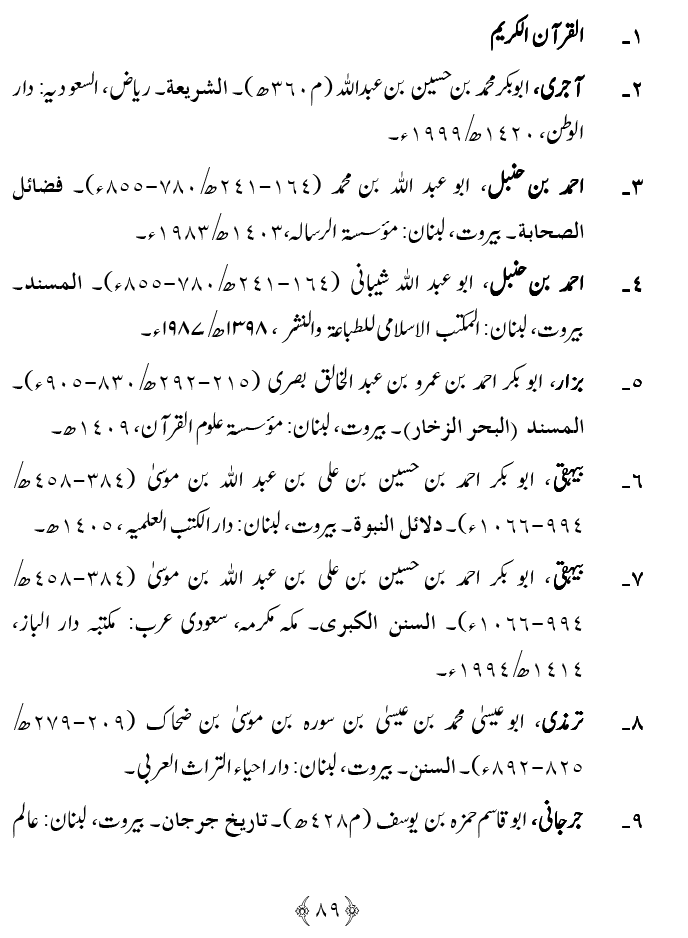 Hasan awr Husayn Tamam Jannati Jawanon ky Sardar hayn—Is Hadith Mubarak ky 101 Turuq ka Bayan