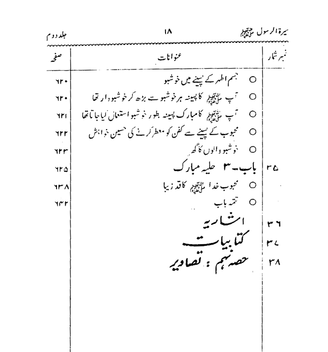 Sira al-Rasul ﷺ [Vol. 2]