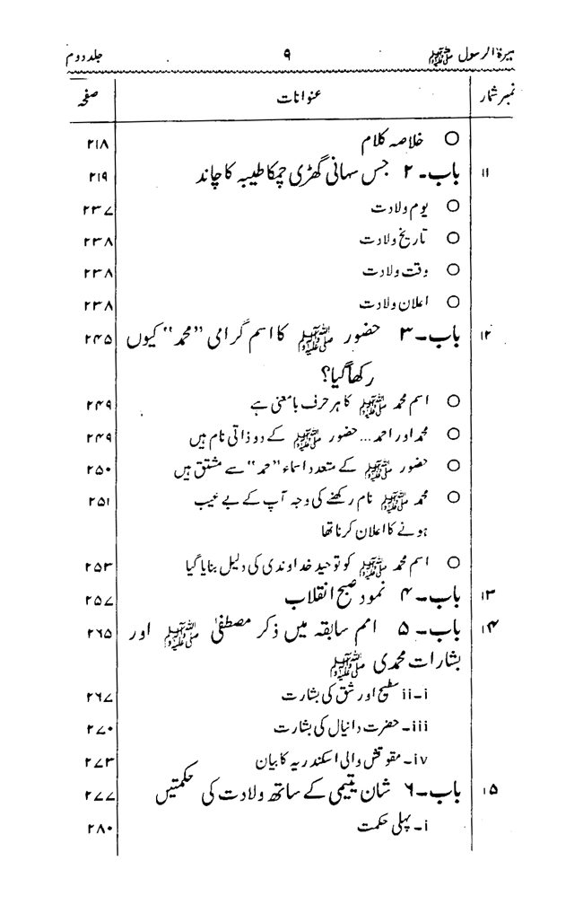 Sira al-Rasul ﷺ [Vol. 2]