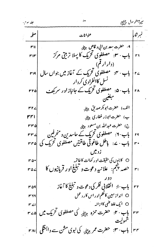 Sira al-Rasul ﷺ [vol. 3]