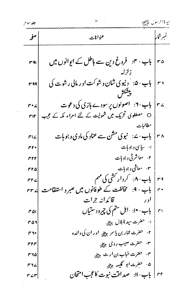 Sira al-Rasul ﷺ [vol. 3]