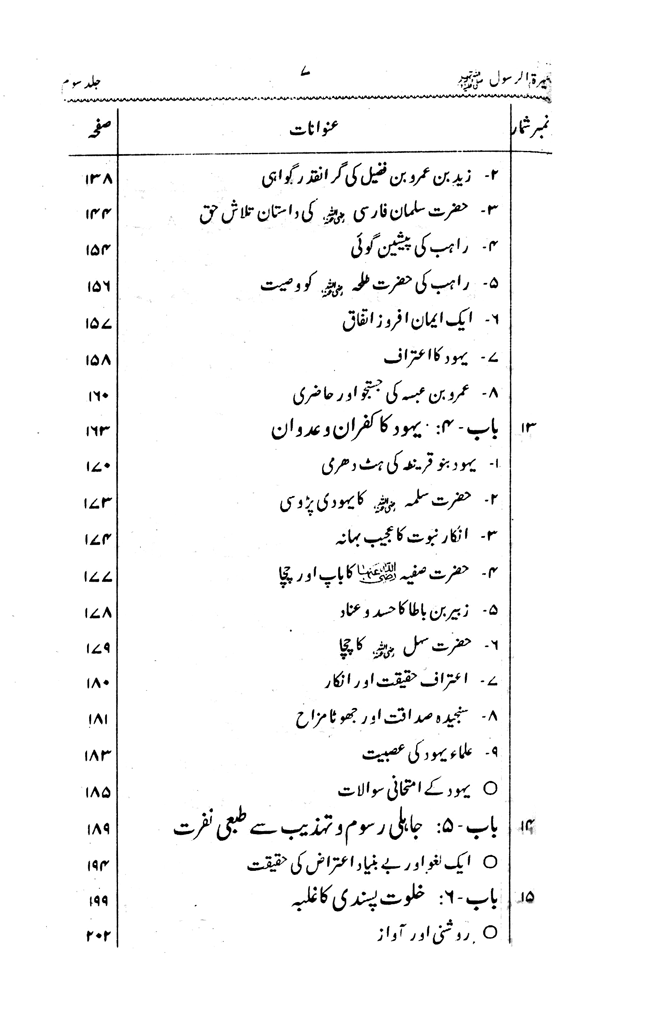 Sira al-Rasul ﷺ [vol. 3]