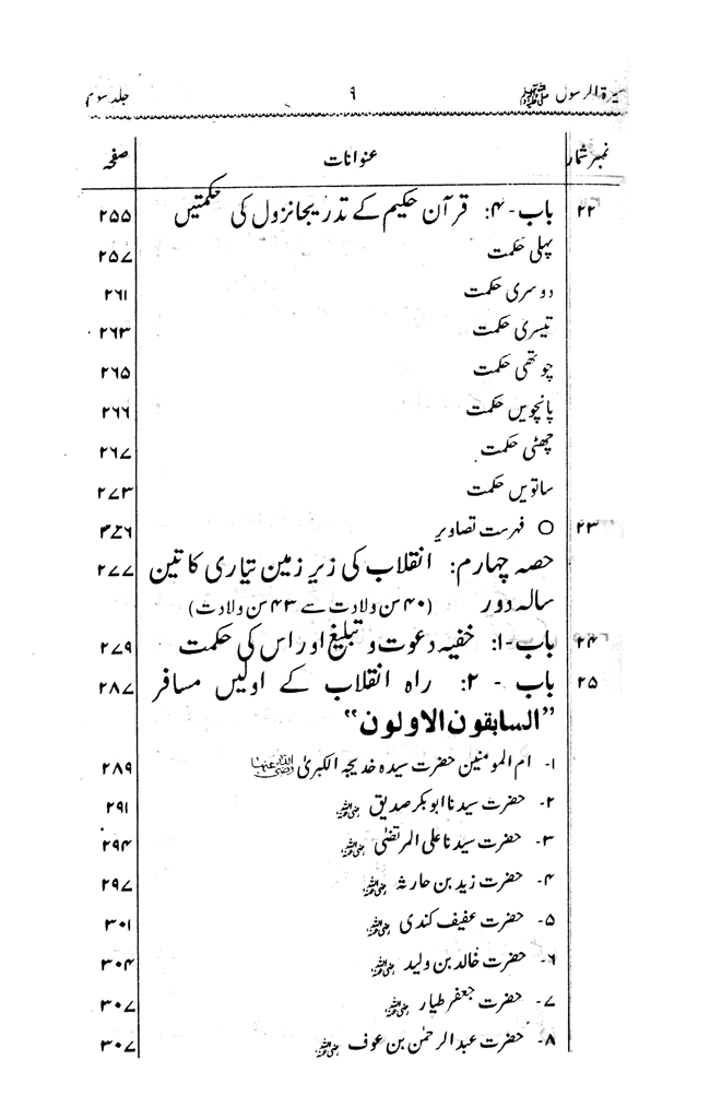 Sira al-Rasul ﷺ [vol. 3]