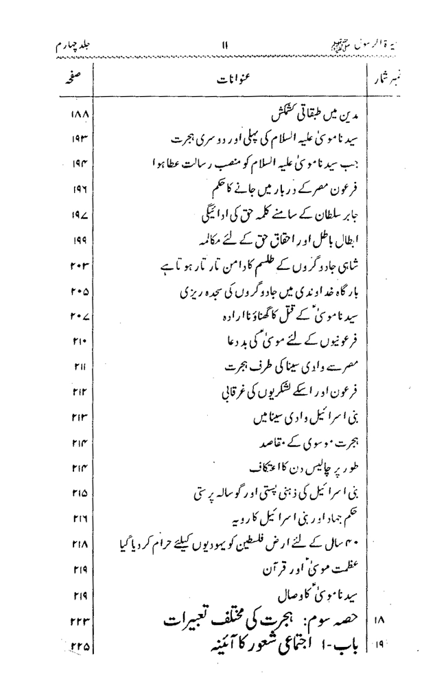 Sira al-Rasul ﷺ [vol. 4]