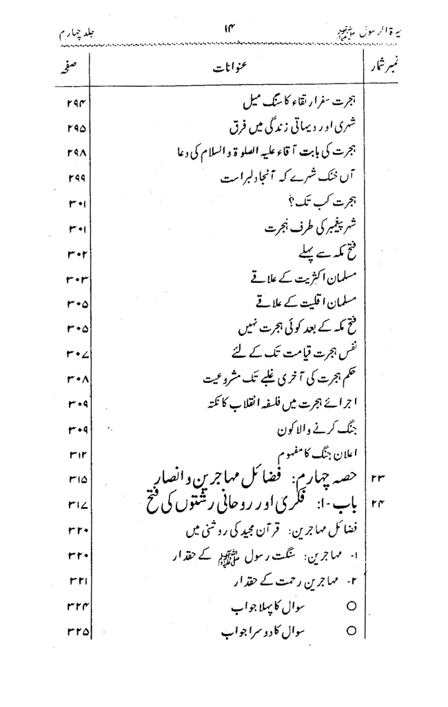 Sira al-Rasul ﷺ [vol. 4]