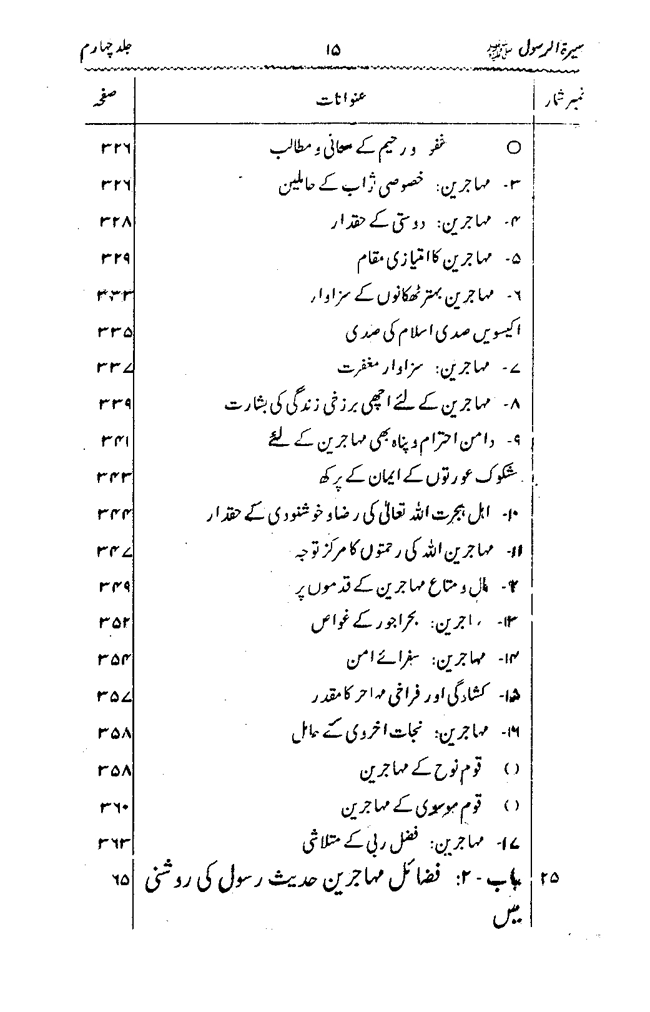 Sira al-Rasul ﷺ [vol. 4]