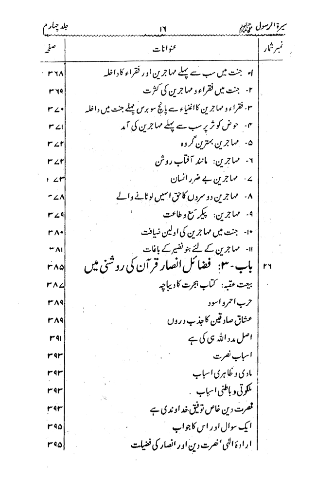 Sira al-Rasul ﷺ [vol. 4]