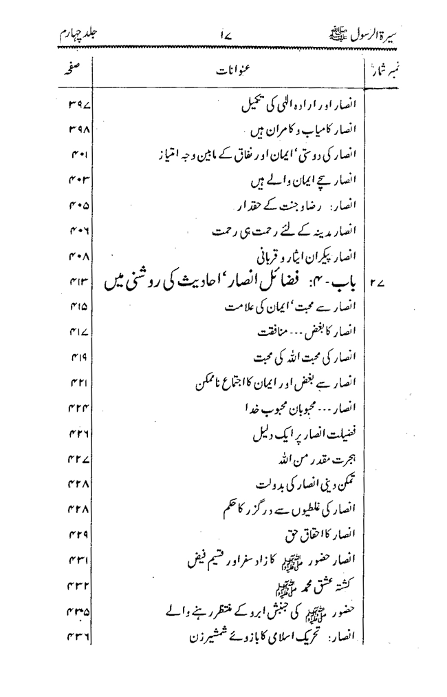 Sira al-Rasul ﷺ [vol. 4]