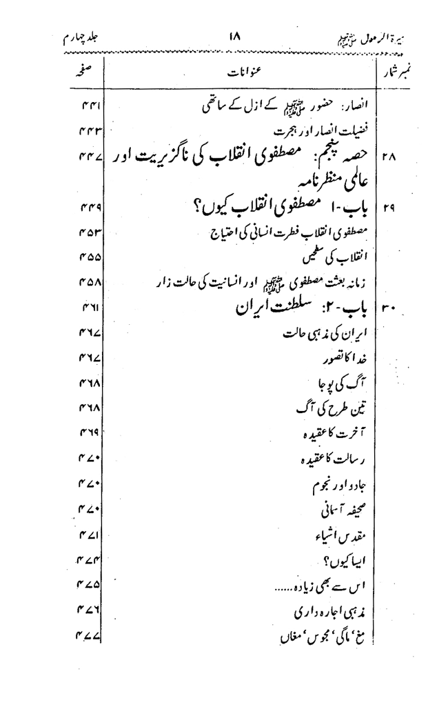 Sira al-Rasul ﷺ [vol. 4]