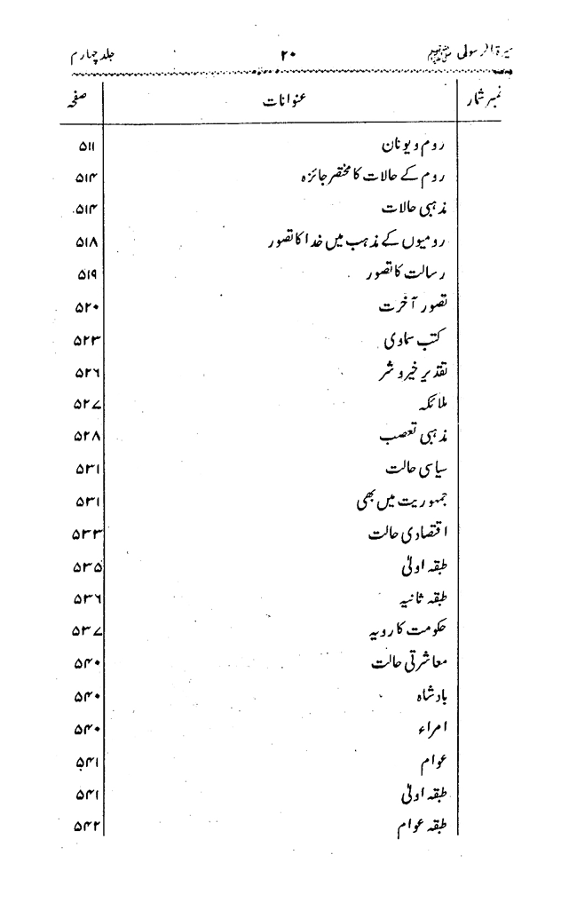 Sira al-Rasul ﷺ [vol. 4]