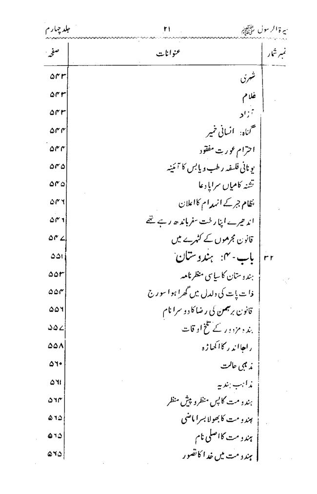 Sira al-Rasul ﷺ [vol. 4]