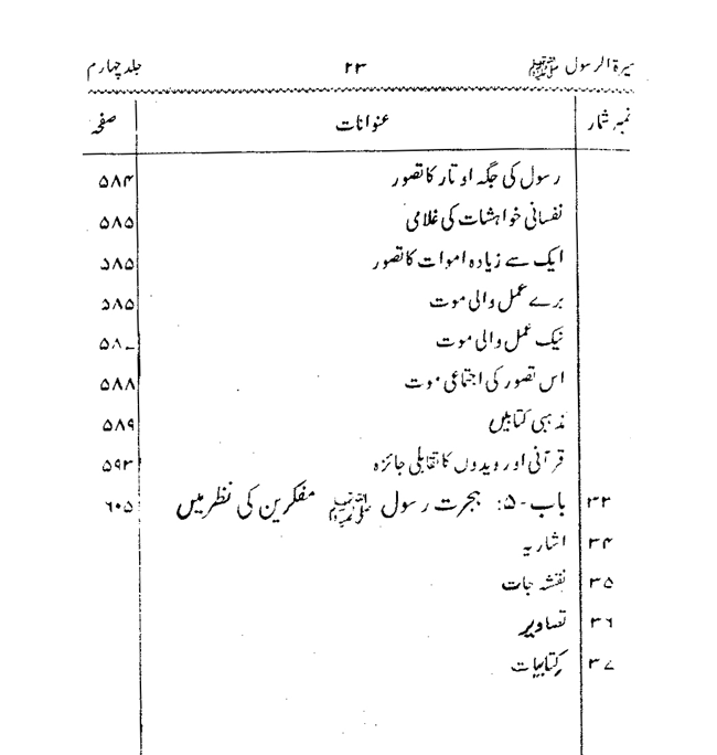 Sira al-Rasul ﷺ [vol. 4]