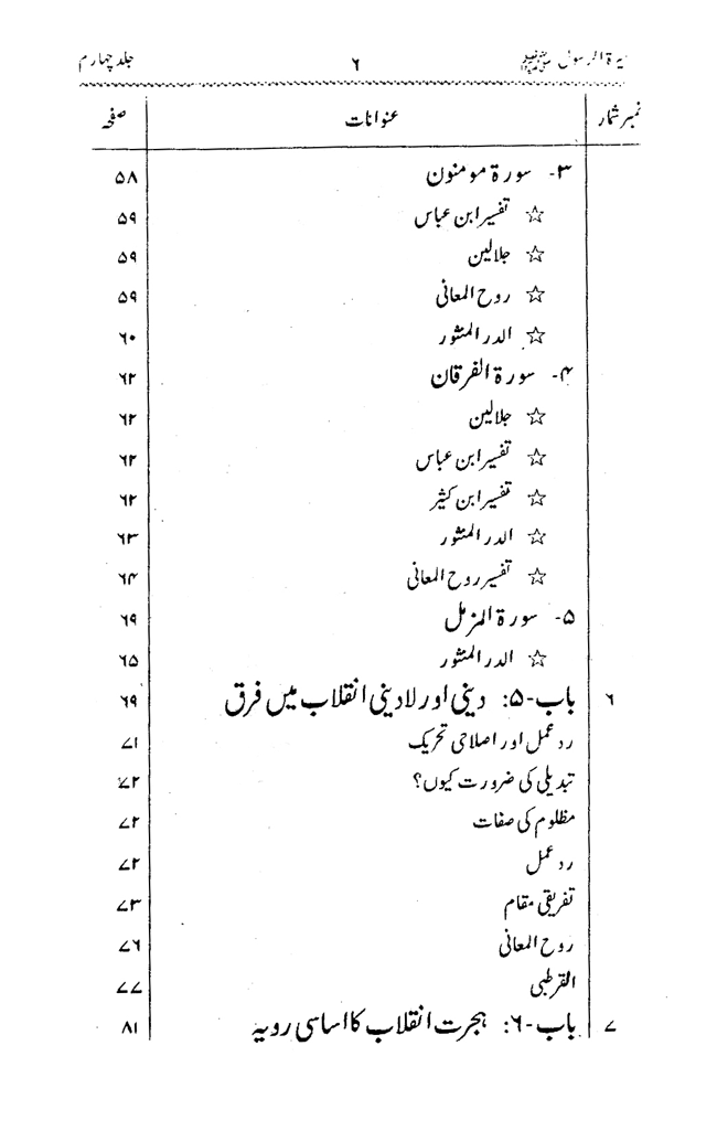 Sira al-Rasul ﷺ [vol. 4]