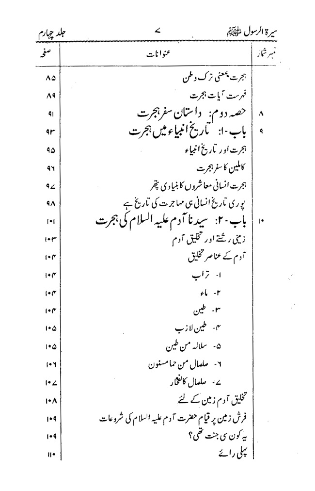 Sira al-Rasul ﷺ [vol. 4]