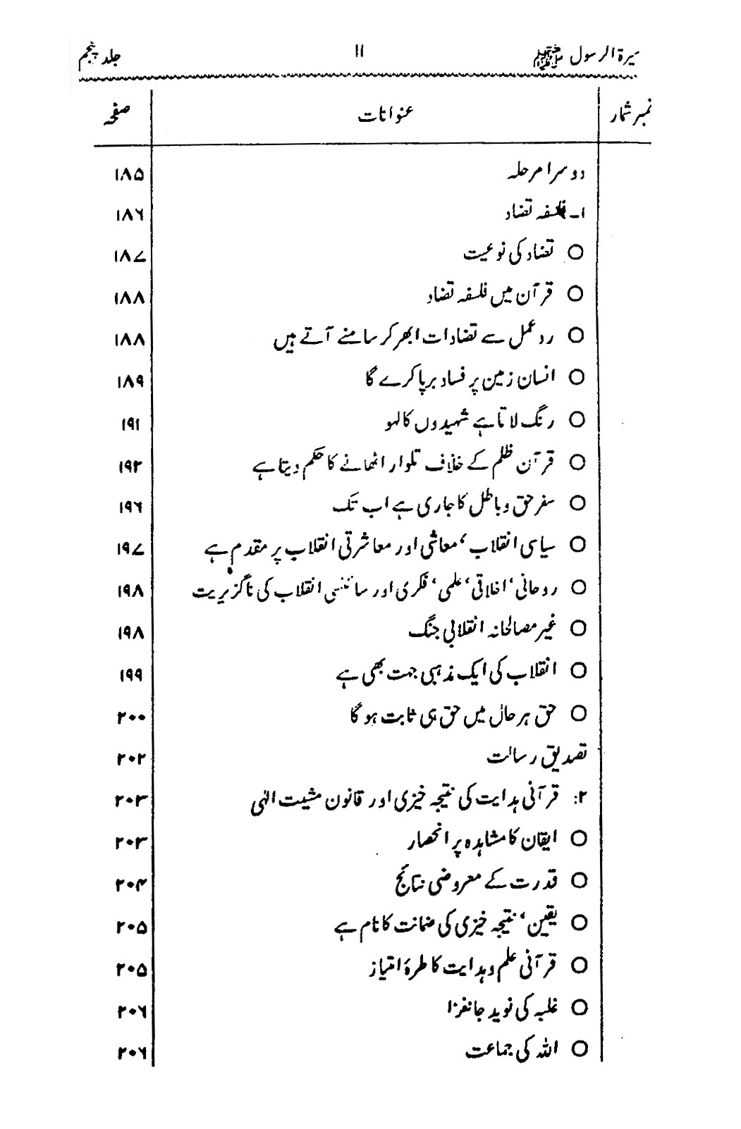 Sira al-Rasul ﷺ [Vol. 5]