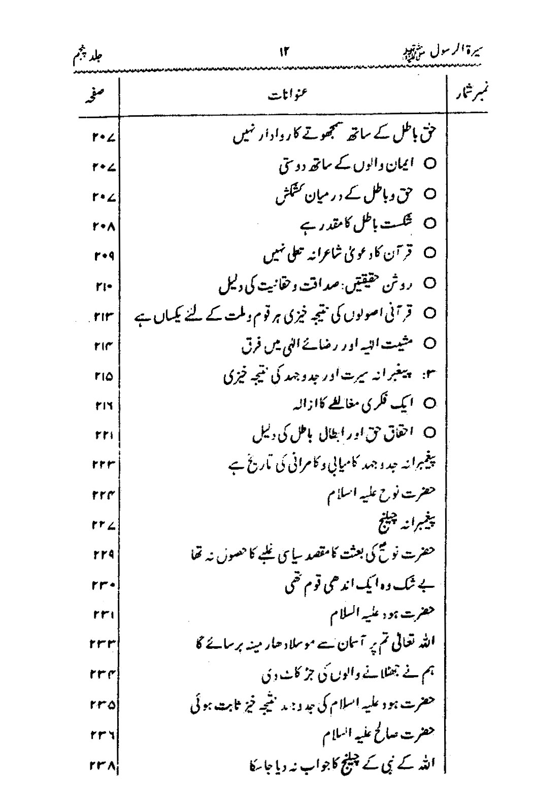 Sira al-Rasul ﷺ [Vol. 5]