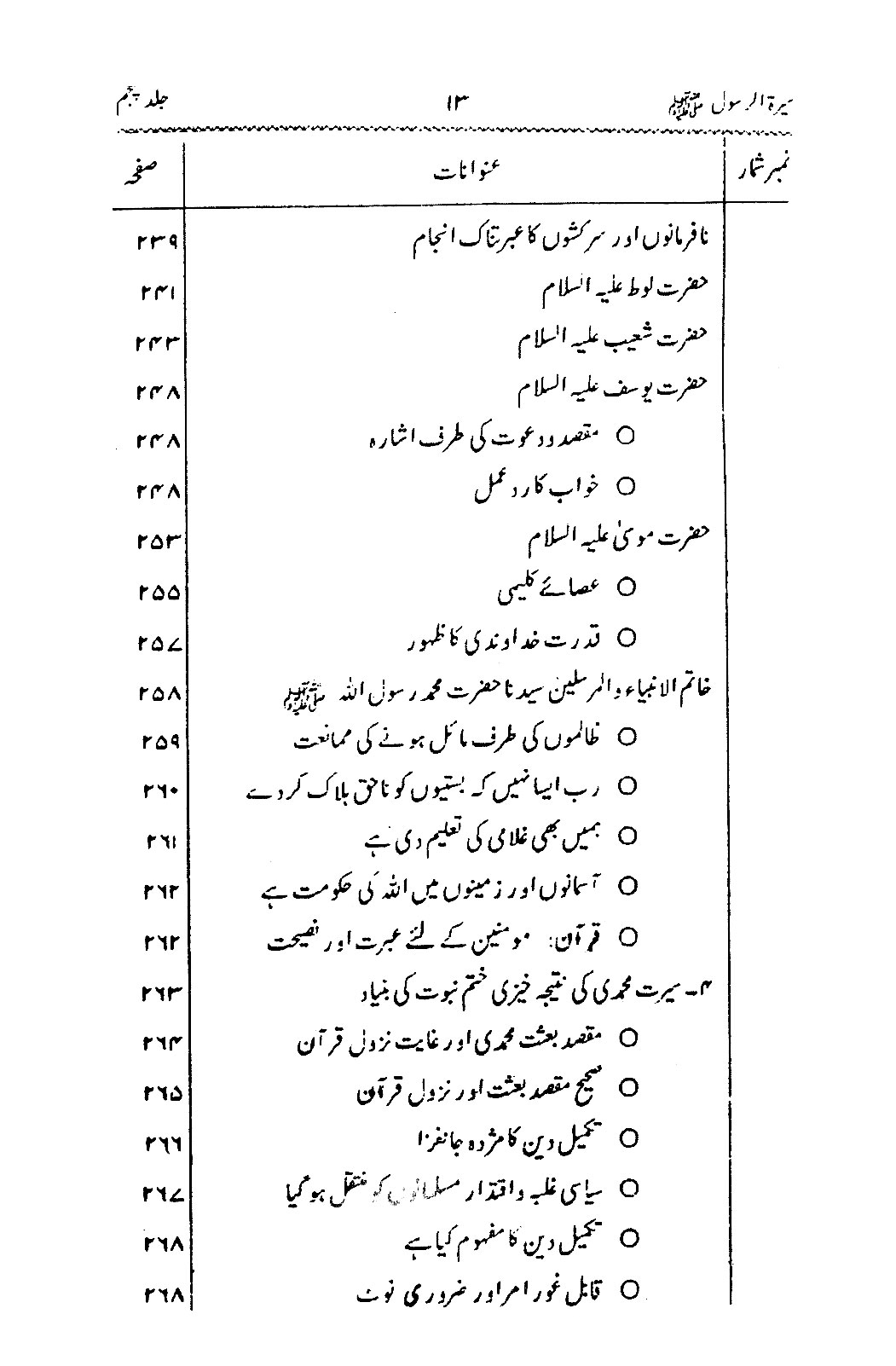 Sira al-Rasul ﷺ [Vol. 5]