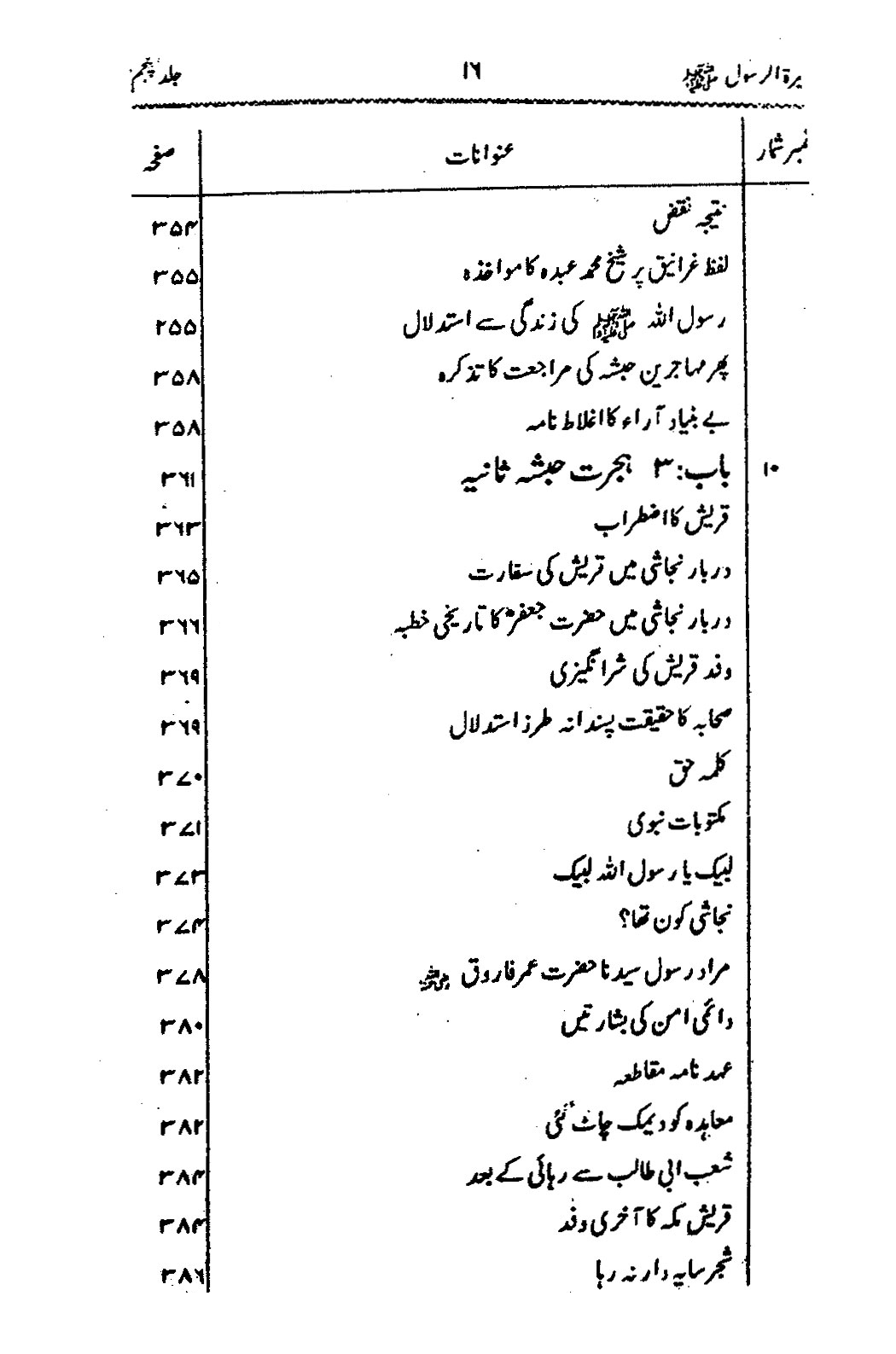 Sira al-Rasul ﷺ [Vol. 5]