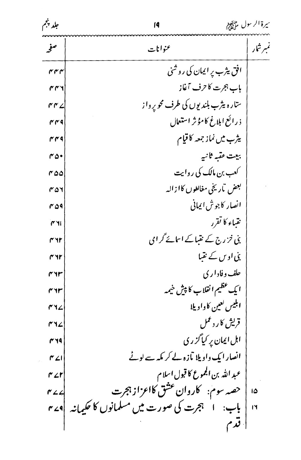 Sira al-Rasul ﷺ [Vol. 5]