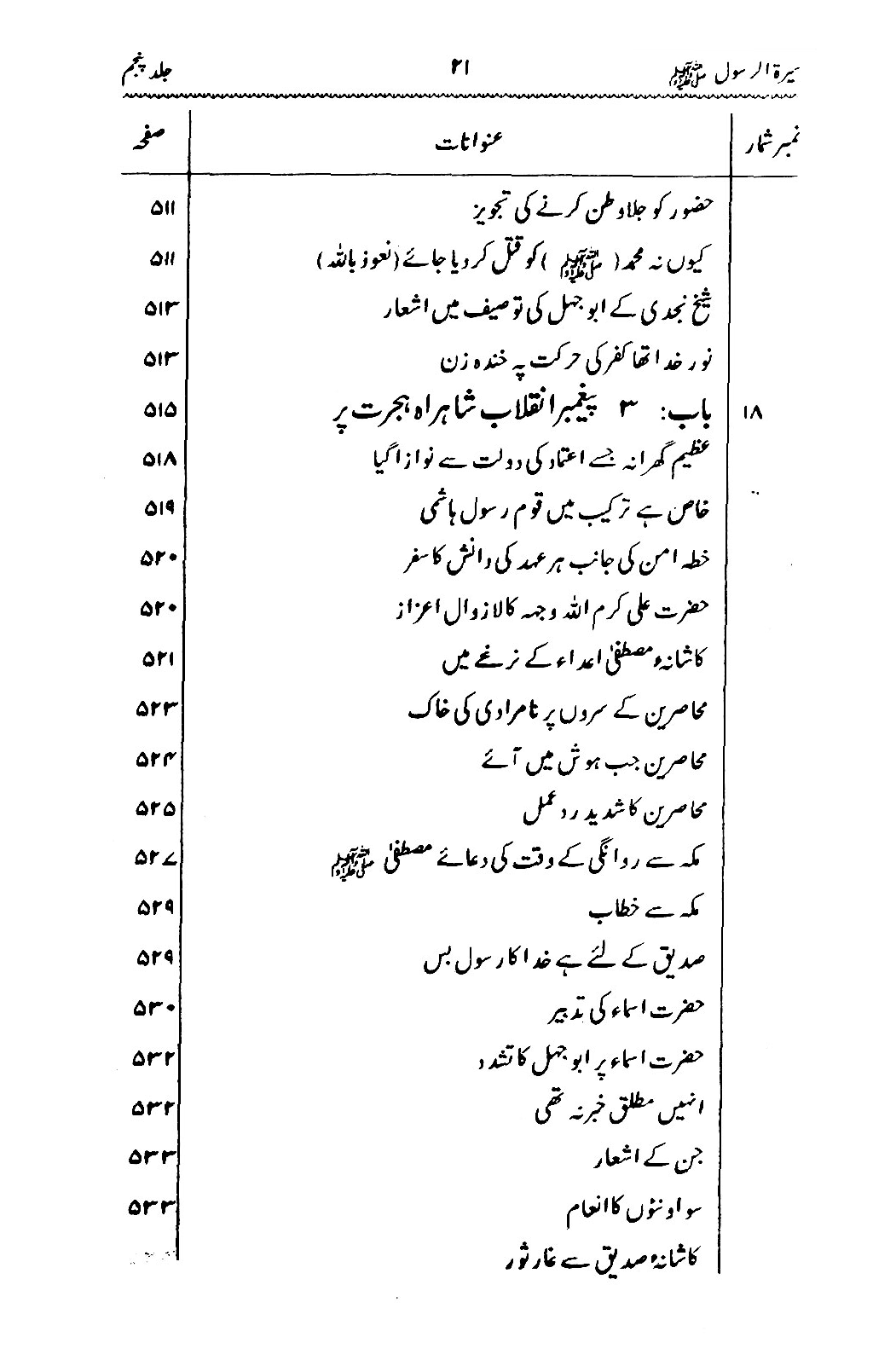 Sira al-Rasul ﷺ [Vol. 5]