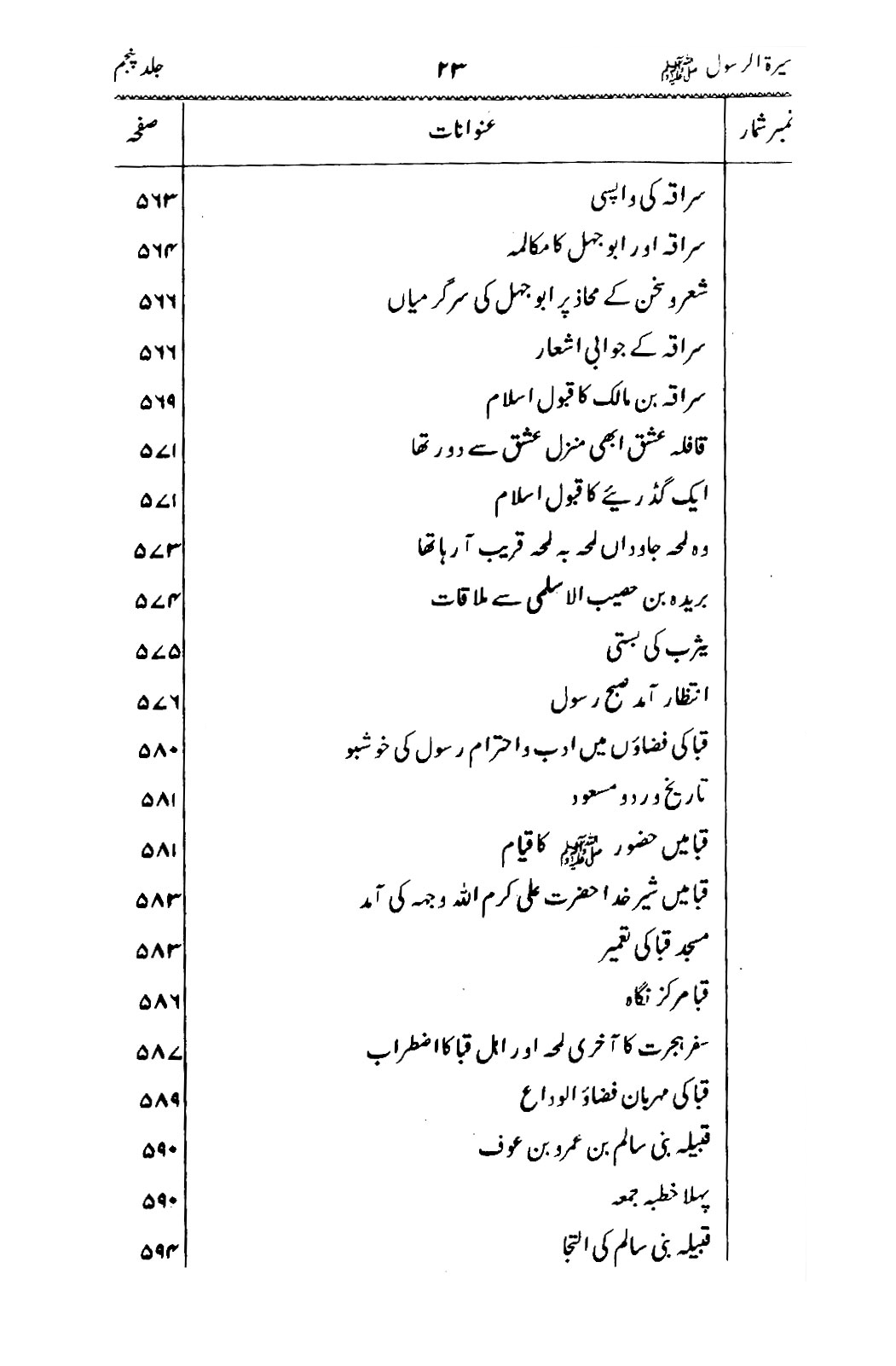 Sira al-Rasul ﷺ [Vol. 5]