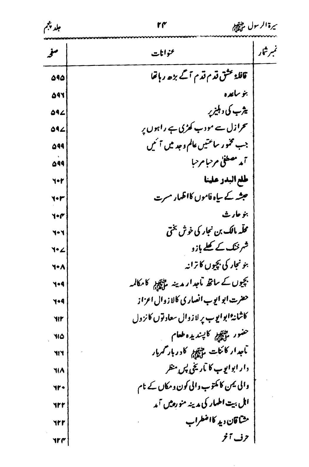 Sira al-Rasul ﷺ [Vol. 5]